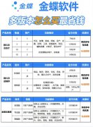 金蝶云软件怎么购买最省钱