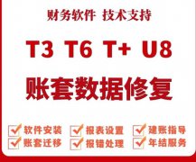<b>兰州用友软件有限公司甘肃客服电话13909315141</b>