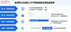 兰州金蝶精斗云无法登录页面空白？网页端 + A