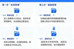 兰州金蝶精斗云会计科目无法删除？提示模板占
