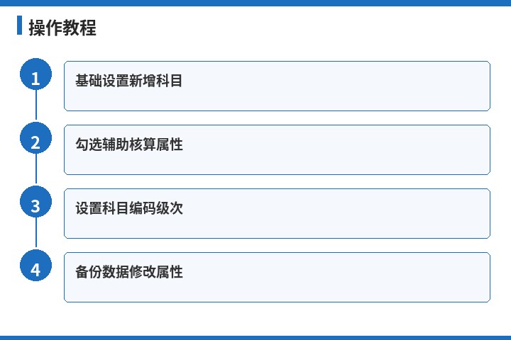 用友操作教程流程图