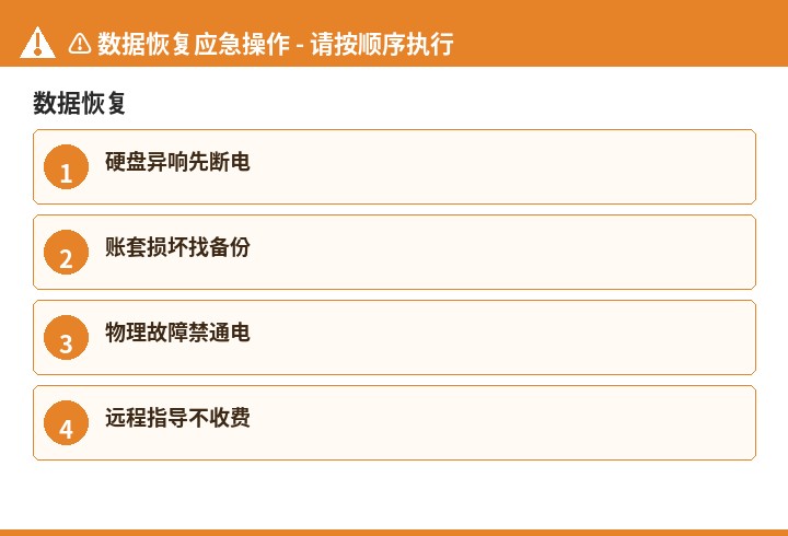 数据恢复数据恢复流程示意图
