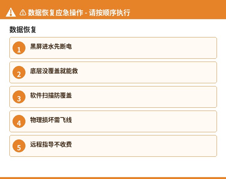 数据恢复数据恢复流程示意图