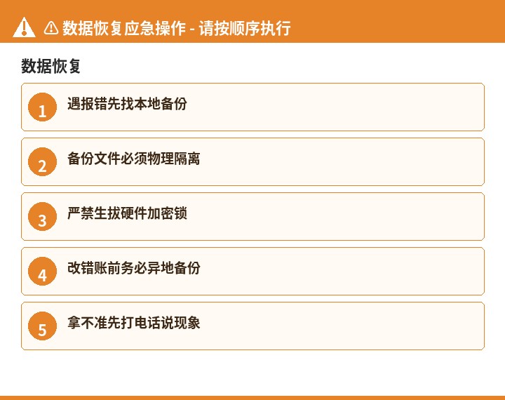 金蝶数据恢复流程示意图